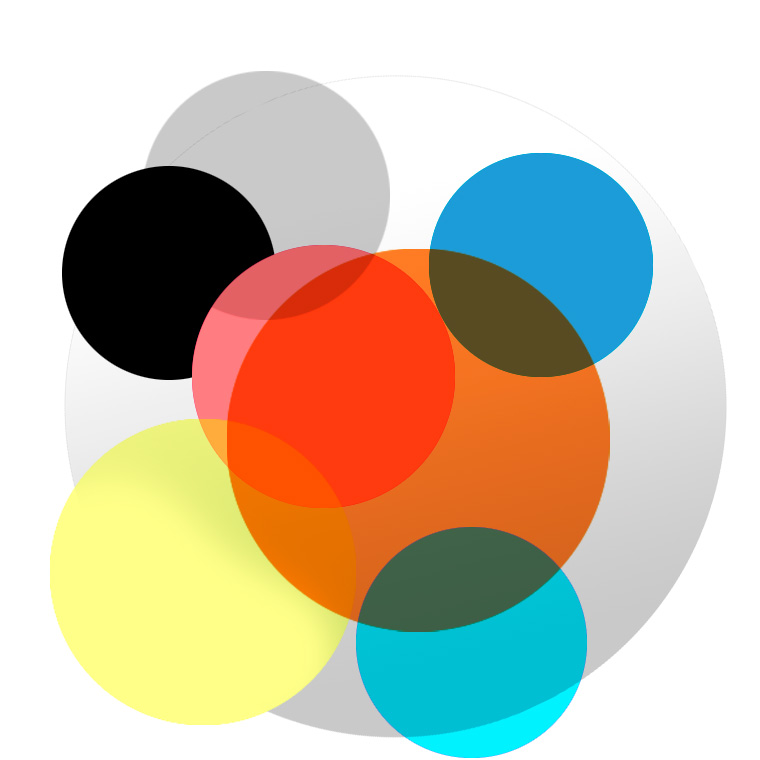 Esquema de las siete fuentes superpuestas